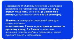 Расписание ОГЭ