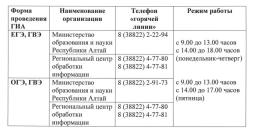 Режим работы телефонов "горячей линии"